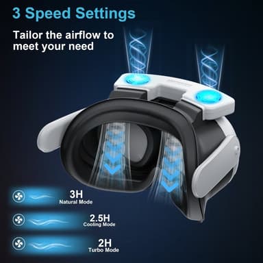 Face Interface Kasvosuojus tuulettimella Meta Quest 3 -lisävarustesarjalle