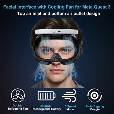 Face Interface Kasvosuojus tuulettimella Meta Quest 3 -lisävarustesarjalle