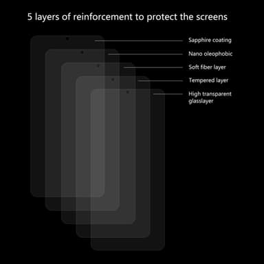 ENKAY Karkaistu Lasi Näytönsuoja Samsung Galaxy M30/A40s/A50/A30/A20