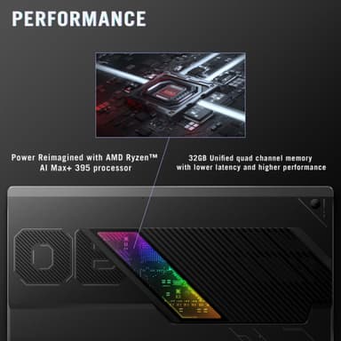 ASUS Rog Flow GZ302EA RyzenAI/32/1TB/LED 13,4" pelikannettava