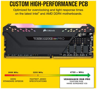 Corsair Vengeance Pro RGB DDR4 RAM muisti 32 GB 3600 Mt/s CL18