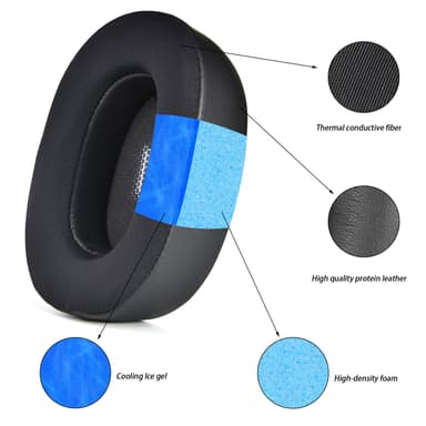 Korvakuulokkeet JBL Everest 710 BT/Everest-710:een Musta