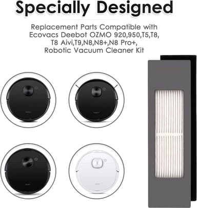 Suodatin Ecovacs Deebot OZMO 920, 950, T5, T8 AIVI Max Monivärinen