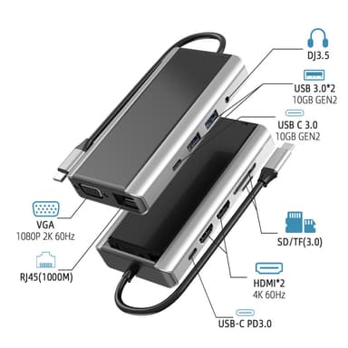 11 in 1 USB C -keskitin, jossa USB 3.0, HDMI, RJ45, SD/TF-kortinlukija, 100 W PD-lataus