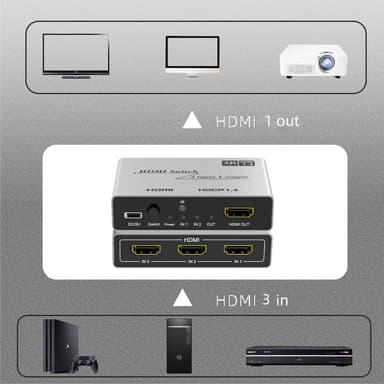 3 in 1 -lähtö HDMI-kytkin 4K 30Hz