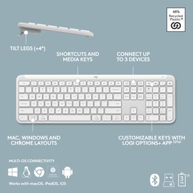 Logitech MK950 Slim Combo näppäimistö ja hiiri (valkoinen)