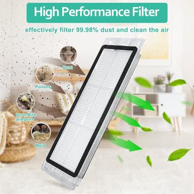 Xiaomi Stone Pölynimurin lisävarustesarja S6 MaxV, S5 Max, S6, S5, S6 Pure