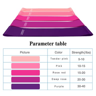 Harjoitusnauhat kotitreeniin 5 kpl Pink