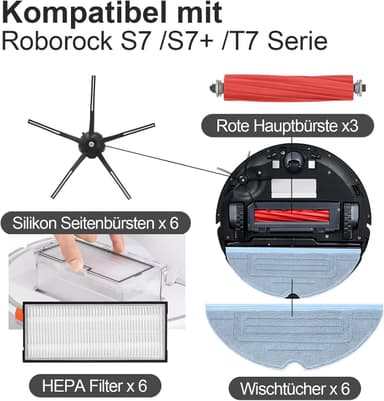 Varaosasarja Xiaomi Roborock S7 -sarjan robottipölynimuriin