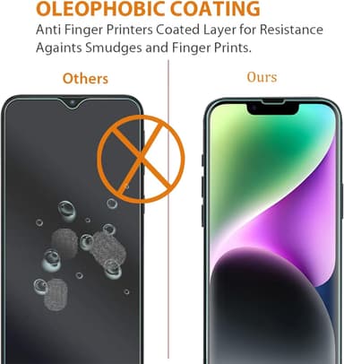 2.5D mobiilinäyttösuoja iPhone 14:lle, 2 kpl