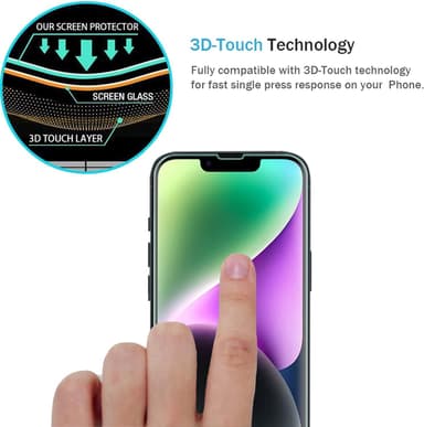 2.5D mobiilinäyttösuoja iPhone 14:lle, 2 kpl