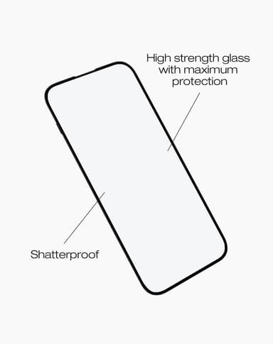 IDEAL Full Coverage Glass iPhone SE