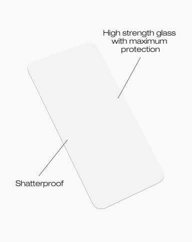 IDEAL Glass iPhone 12 Pro Max