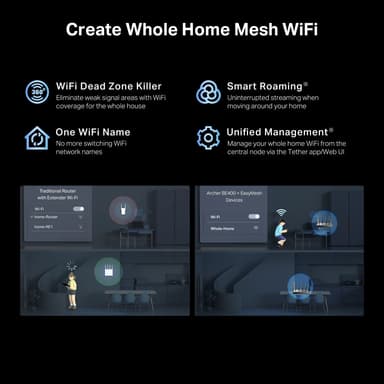 TP-Link Archer BE400 WiFi 7 reititin