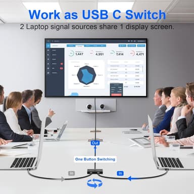 NÖRDIC USB-C 2-1-kytkin ja 1-2-jakaja, 8K/60Hz 4K/144Hz 100WPD 10Gbps data+video+PD