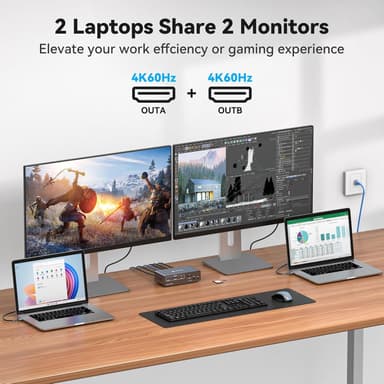 NÖRDIC USB-C Telakointiasema KVM-kytkimellä 2 PC 2 näyttöä 4K60Hz HDMI EDID 12-in-1 Gigabit Ethernet, kortinlukija, 5xUSB-A ja USB-C