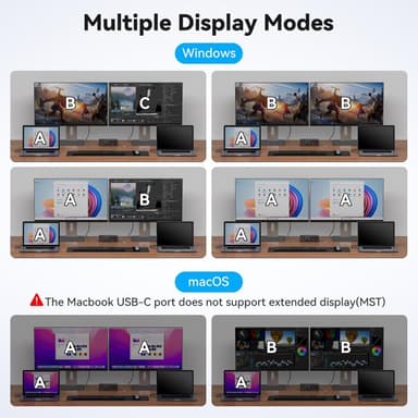 NÖRDIC USB-C Telakointiasema KVM-kytkimellä 2 PC 2 näyttöä 4K60Hz HDMI EDID 12-in-1 Gigabit Ethernet, kortinlukija, 5xUSB-A ja USB-C