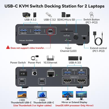NÖRDIC USB-C Telakointiasema KVM-kytkimellä 2 PC 2 näyttöä 4K60Hz HDMI EDID 12-in-1 Gigabit Ethernet, kortinlukija, 5xUSB-A ja USB-C