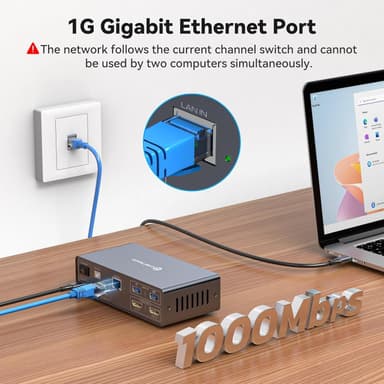 NÖRDIC USB-C Telakointiasema KVM-kytkimellä 2 PC 2 näyttöä 4K60Hz HDMI EDID 12-in-1 Gigabit Ethernet, kortinlukija, 5xUSB-A ja USB-C