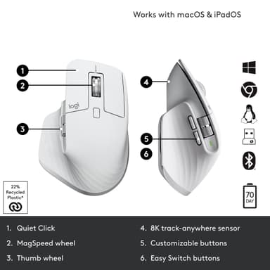 Logitech MX Master 3S langaton hiiri (vaaleanharmaa)