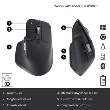 Logitech MX Master 3S langaton hiiri (grafiitti)