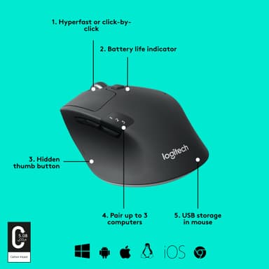 Logitech M720 Triathlon langaton hiiri (musta)