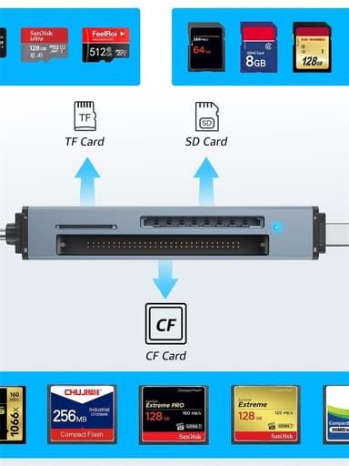 NÖRDIC USB-A, USB-C-kortinlukija, 3-paikkainen CF, SD, MicroSD UHS-I