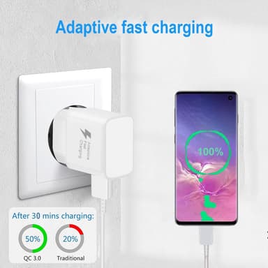 Lataussovitin kaksiporttinen USB-A 2.4A Max 15W