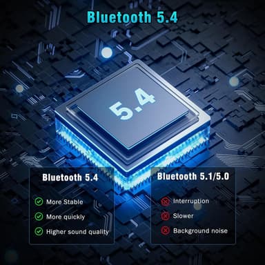 NÖRDIC USB - Pitkän kantaman Bluetooth 5.4 -sovitin 150 metrin kantamalla.