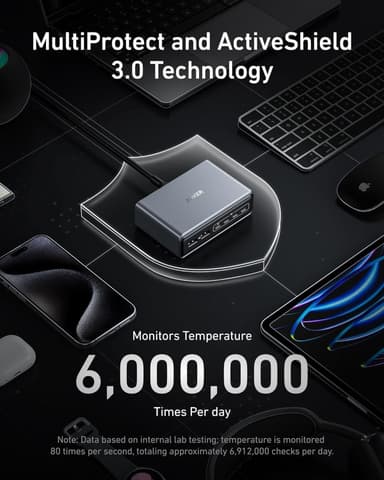 ANKER Prime-laturi, 200W 6-porttinen GaN-latausasema, Nopea USB C-lataus
