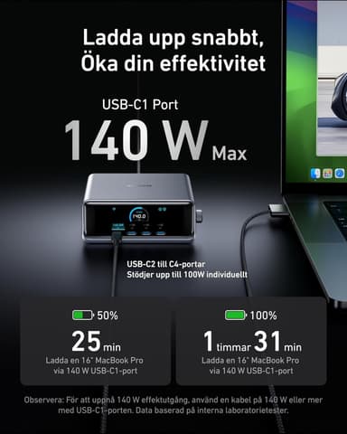 Anker Prime 250 W USB-C-laturi, Erittäin nopea 6-porttinen GaN, 6 cm LCD-näyttö, Smart Control -ohjain