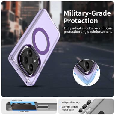SKALO Xiaomi Redmi Note 14 Pro+ 5G Candy Series Hybrid Suojakuori - Violetti