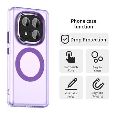 SKALO Xiaomi Redmi Note 14 Pro+ 5G Candy Series Hybrid Suojakuori - Violetti