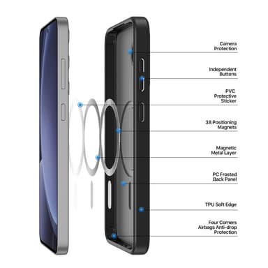 DUX DUCIS Samsung S25+ Yind Series Matta viimeistely Suojakuori - Musta