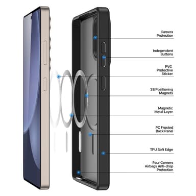 DUX DUCIS Samsung S25 Ultra Yind Series Matta viimeistely Suojakuori - Musta