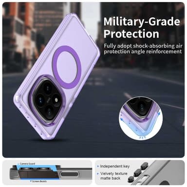 SKALO Xiaomi Redmi Note 14 Pro 5G Candy Series Hybrid Suojakuori - Violetti