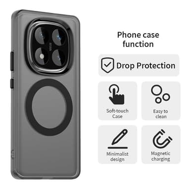 SKALO Xiaomi Redmi Note 14 Pro 5G Candy Series Hybrid Suojakuori - Musta
