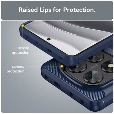 SKALO Xiaomi Redmi Note 14 Pro 5G Armor Carbon Suojakuori - Sininen