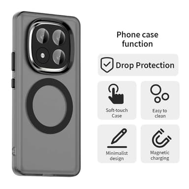 SKALO Xiaomi Redmi Note 14 Pro+ 5G Candy Series Hybrid Suojakuori - Musta