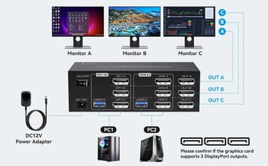 NÖRDIC DisplayPort 1.4 KVM-kytkin 2 tietokonetta 3 näyttöä 8K60Hz 4K144Hz kolmonäyttö 4 USB 3.0 2 PC:lle, jakaa 3 näyttöä