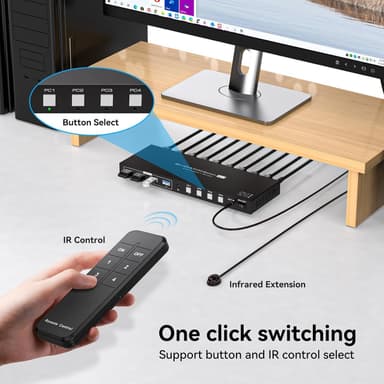 NÖRDIC HDMI KVM-kytkin 4 tietokonetta 1 näyttö 8K 60Hz 4K 144/120Hz USB-laitteet