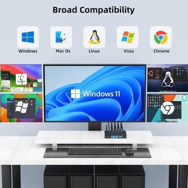NÖRDIC KVM Switch 2–2 HDMI 8K60Hz 4K 120/144Hz 4xUSB3.1 tuki UltraWide-näytölle