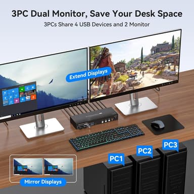 NÖRDIC HDMI KVM-kytkin 3 tietokonetta 2 näyttöä 4K60Hz EDID 4 USB 3.0-porttia kaukosäätimellä