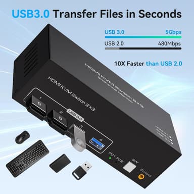 NÖRDIC HDMI 2.1 KVM-kytkin 2 tietokonetta 3 näyttöä 8K60Hz 4K144Hz Kolmoisnäyttö 4 USB 3.0 kahdelle PC:lle jakamaan 3 näyttöä