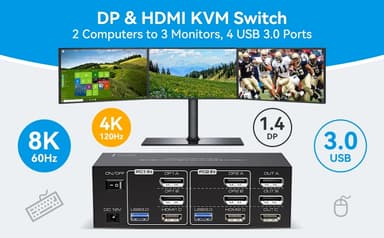 NÖRDIC KVM-kytkin 2 PC 3 näyttöä 8K60Hz 4K144Hz Kolmoisnäyttö 2xDP 1xHDMI 4xUSB 3.0 porttia