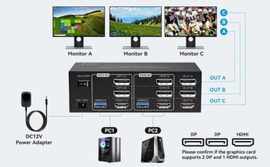 NÖRDIC KVM-kytkin 2 PC 3 näyttöä 8K60Hz 4K144Hz Kolmoisnäyttö 2xDP 1xHDMI 4xUSB 3.0 porttia