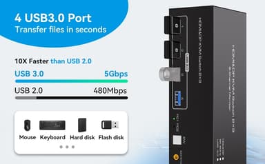 NÖRDIC KVM-kytkin 2 PC 3 näyttöä 8K60Hz 4K144Hz Kolmoisnäyttö 2xDP 1xHDMI 4xUSB 3.0 porttia
