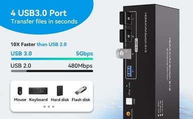 NÖRDIC HDMI 2.1 KVM-kytkin 2 tietokonetta 3 näyttöä 8K60Hz 4K144Hz Kolmoisnäyttö 4 USB 3.0 kahdelle PC:lle jakamaan 3 näyttöä