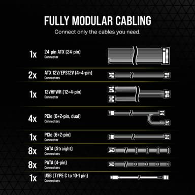 Corsair HX1000i virtalähde (1000 W)