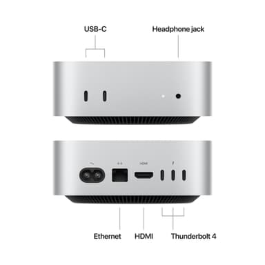 Mac mini M4/24/512 2024